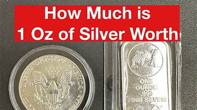 What Is the Silver Value of a 1960 Half Dollar?