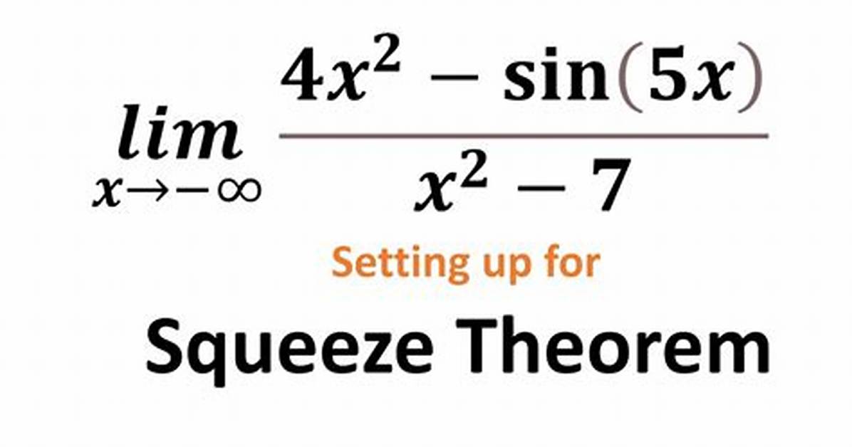 What Is the Squeeze Formula?