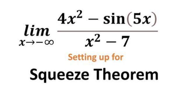 What Is the Squeeze Formula?