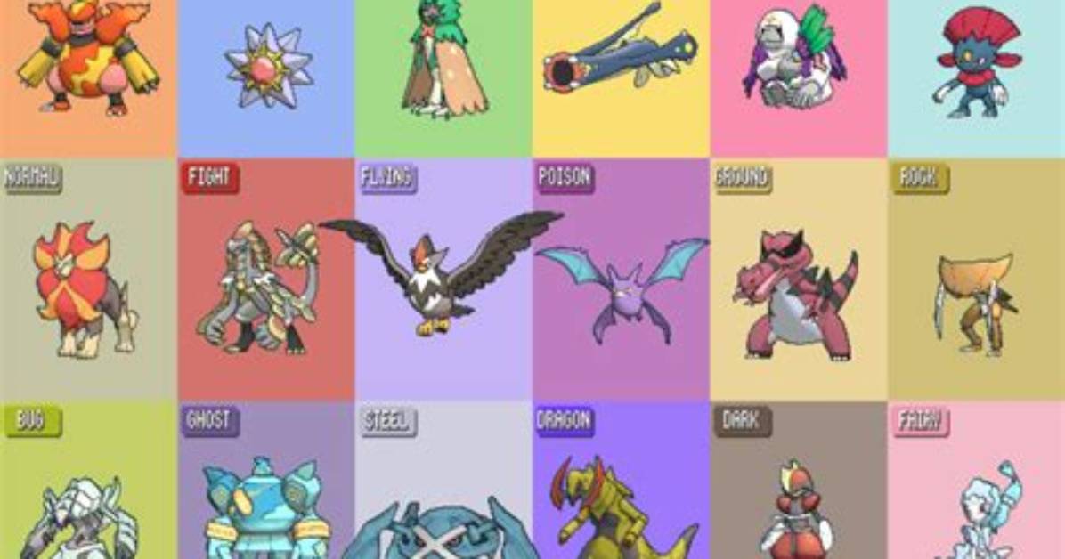 What Is the Strongest Non Legendary Pokemon?
