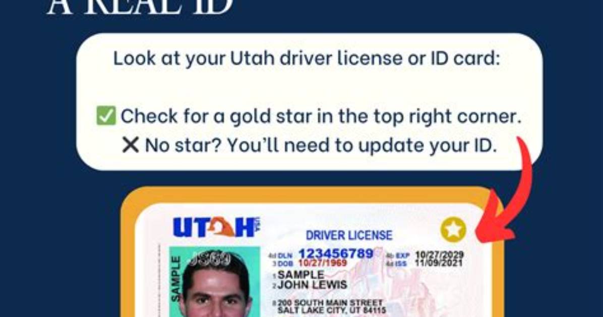What Is the Symbol for Real Id?