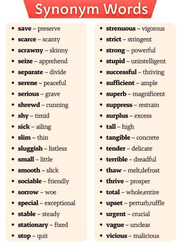 What Is the Synonym of Slim?