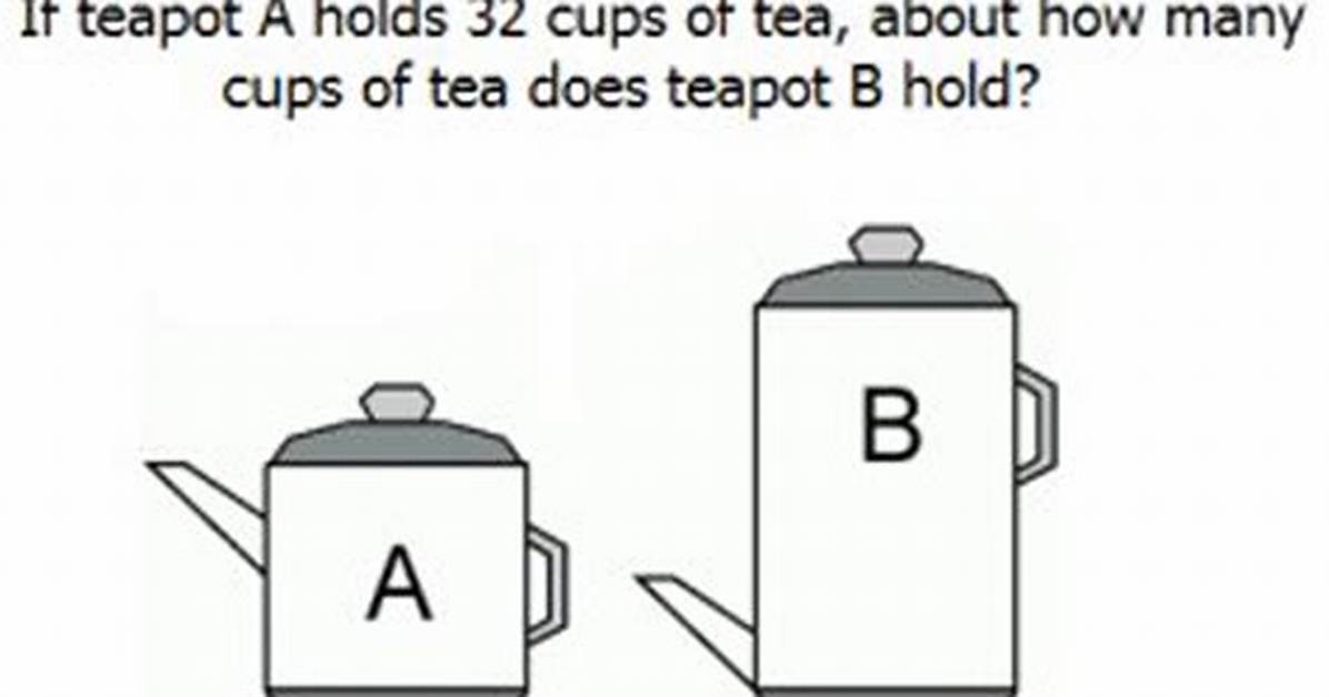 What Is the Teapot Riddle?