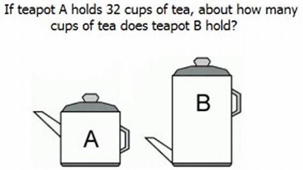 What Is the Teapot Riddle?