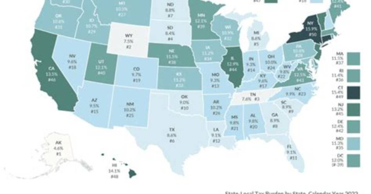 What Is the Tennessee Tax Rate on Gasoline?