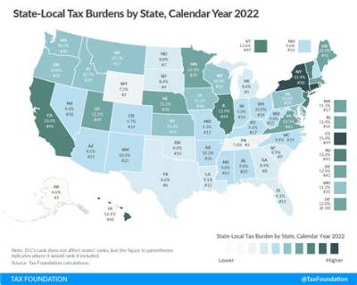 What Is the Tennessee Tax Rate on Gasoline?