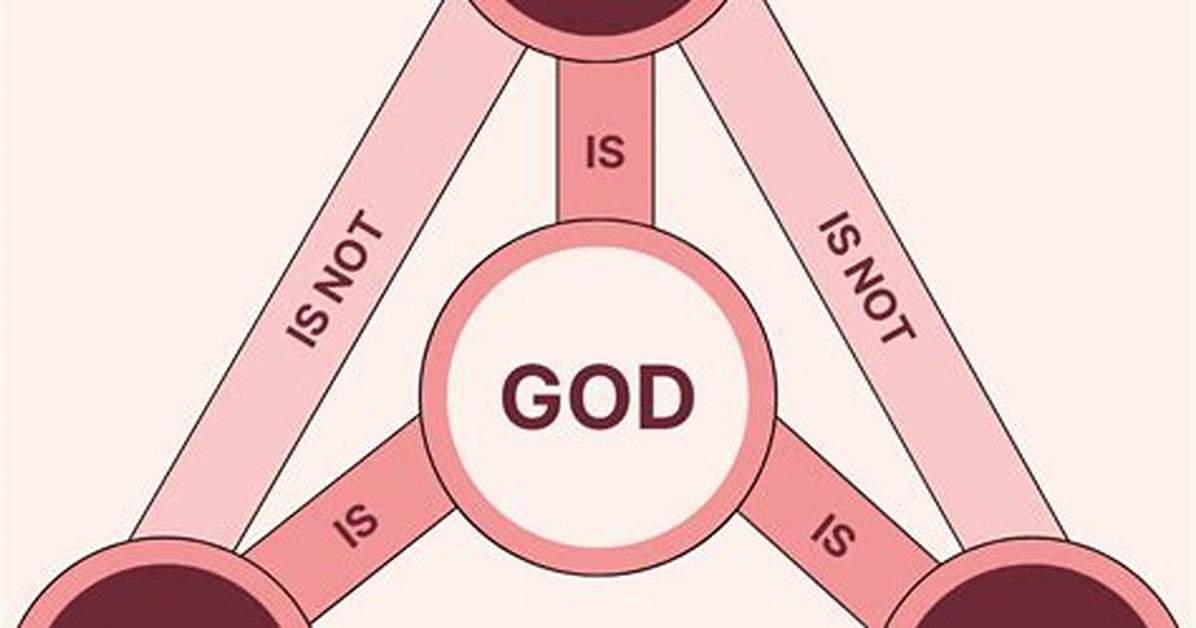 What Is the Trinity Number?