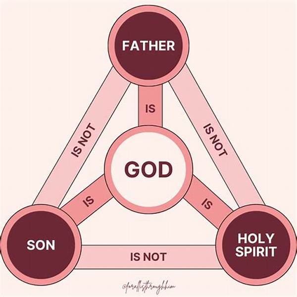 What Is the Trinity Number?