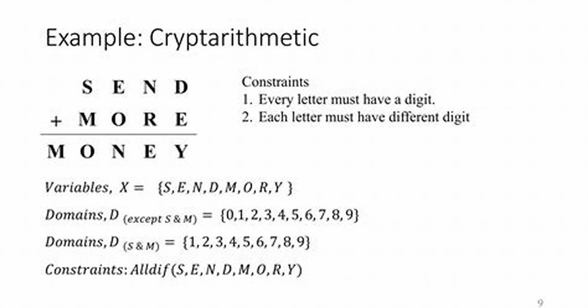 What Is the Use of Cryptarithmetic?