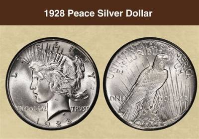 What Is the Value of a 1928 D Series 2 Dollar Bill?