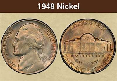 What Is the Value of a 1948 Silver Half Dollar?