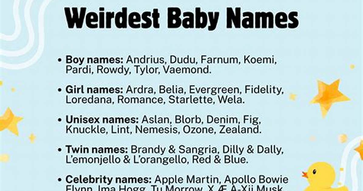 What Is the Weirdest Kid Name?