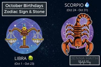 What Is the Zodiac Sign of October 23?
