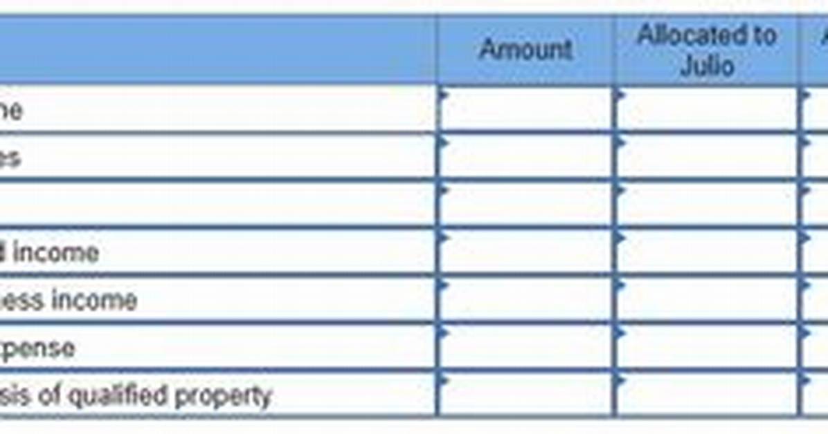 What Is Unadjusted Basis of Qualified Property?