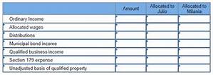 What Is Unadjusted Basis of Qualified Property?