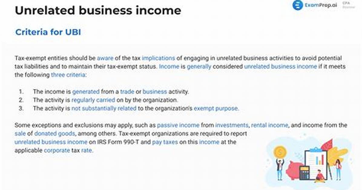 What Is Unrelated Business Income for a Church?