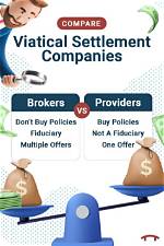 What Is Viatical Companies?
