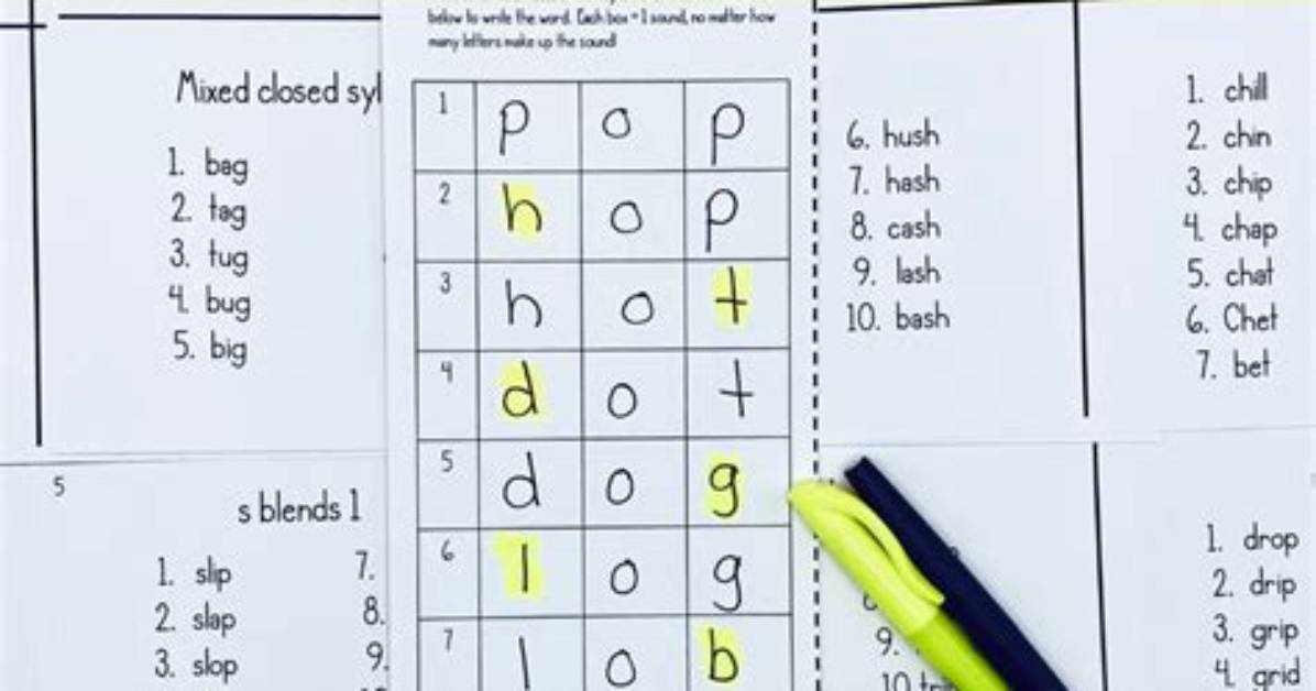 What Is Word Chain Activity?