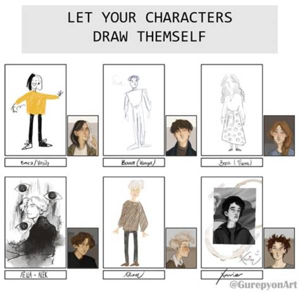 What Is Your Character in a Video Game Called?