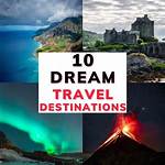 What Is Your Dream Holiday Destination?