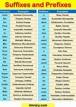 What Is Your Prefix and Suffix?