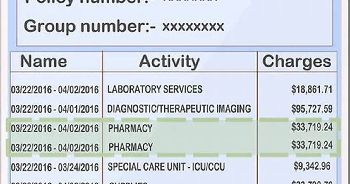 What Itemized Means?