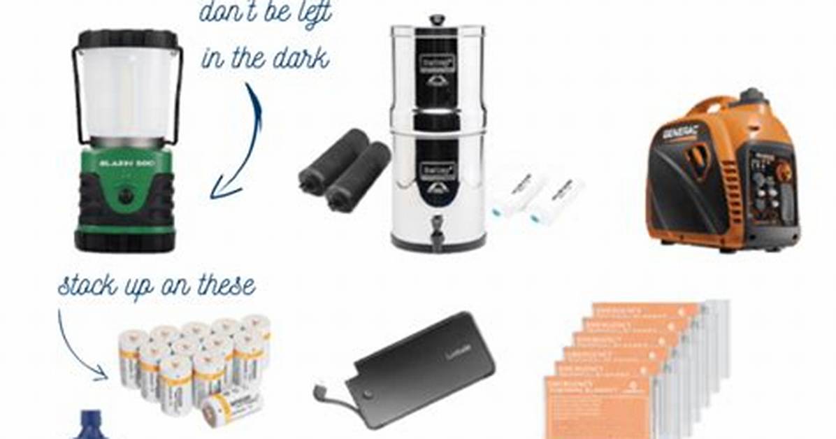 What Items Do You Need to Start a Restaurant?