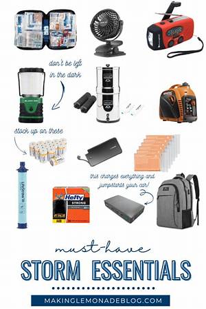 What Items Do You Need to Start a Restaurant?
