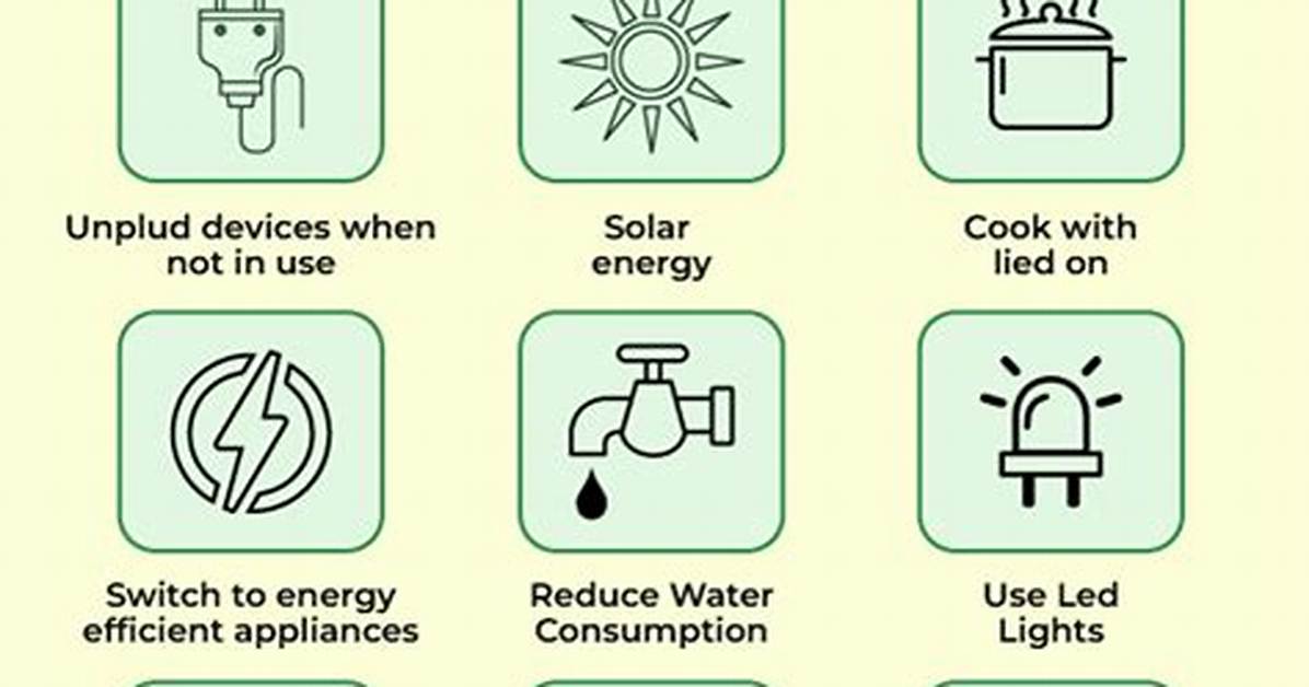 What Items Help Save Energy?
