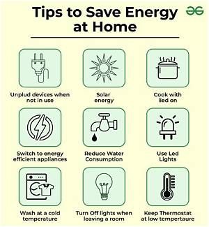 What Items Help Save Energy?