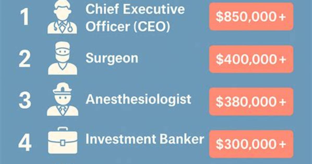 What Jobs Are the Most Exciting?