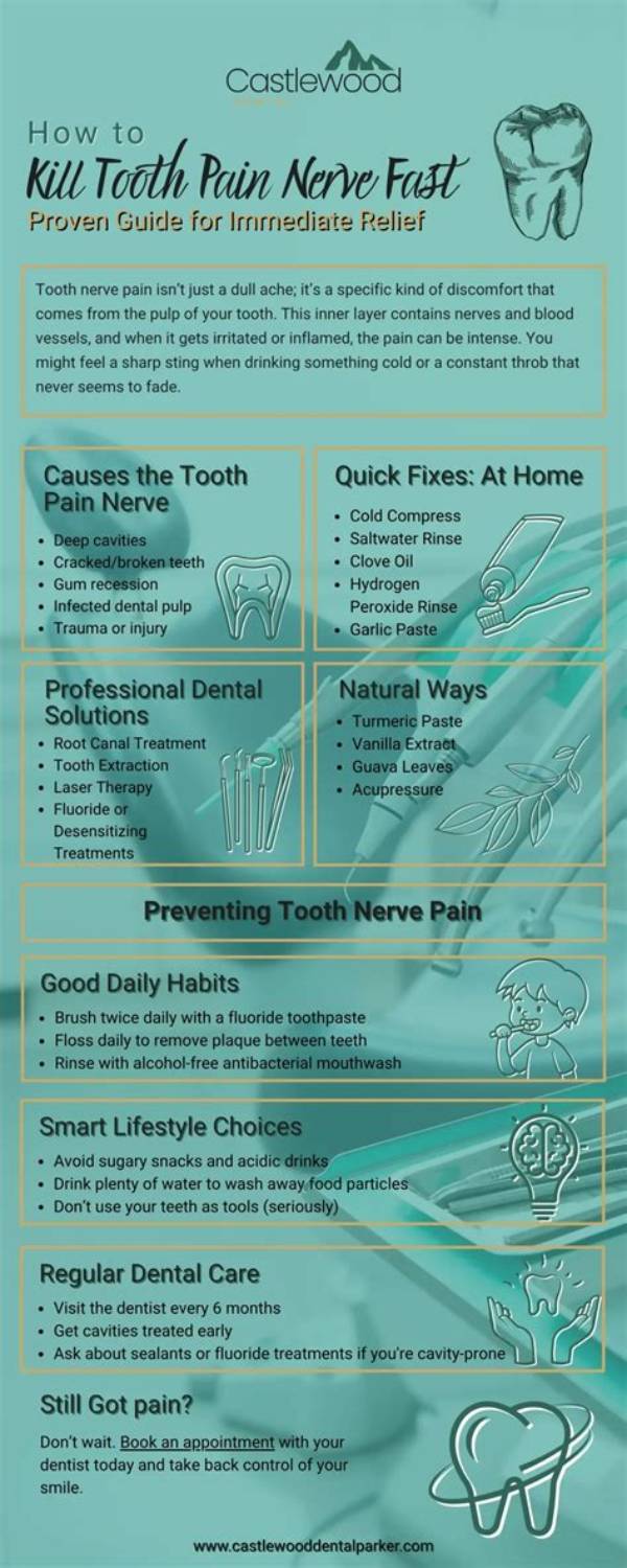 What Kills Tooth Pain Instantly?