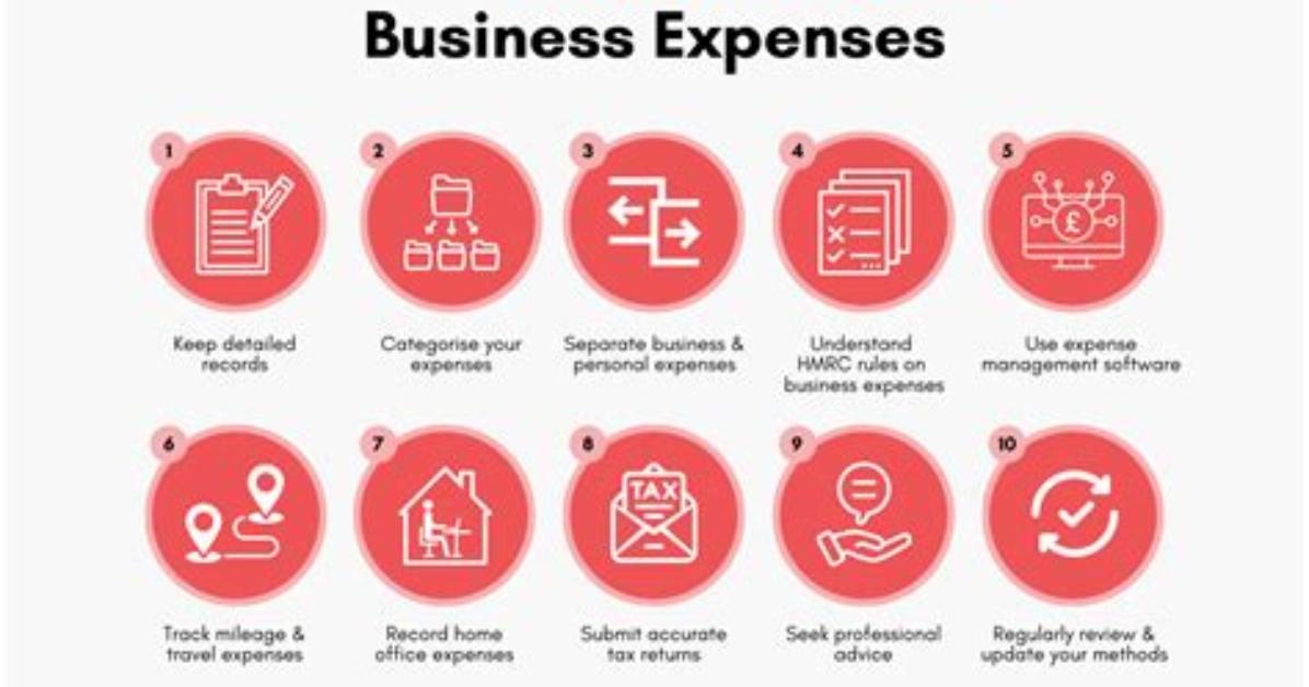 What Kind of Expenses Can I Claim on My Rental Property?
