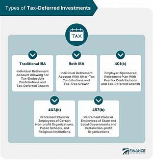 What Kind of Investments Are Tax-Deferred?