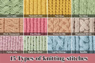 What Kind of Knit Is Used the Most for T-Shirts?