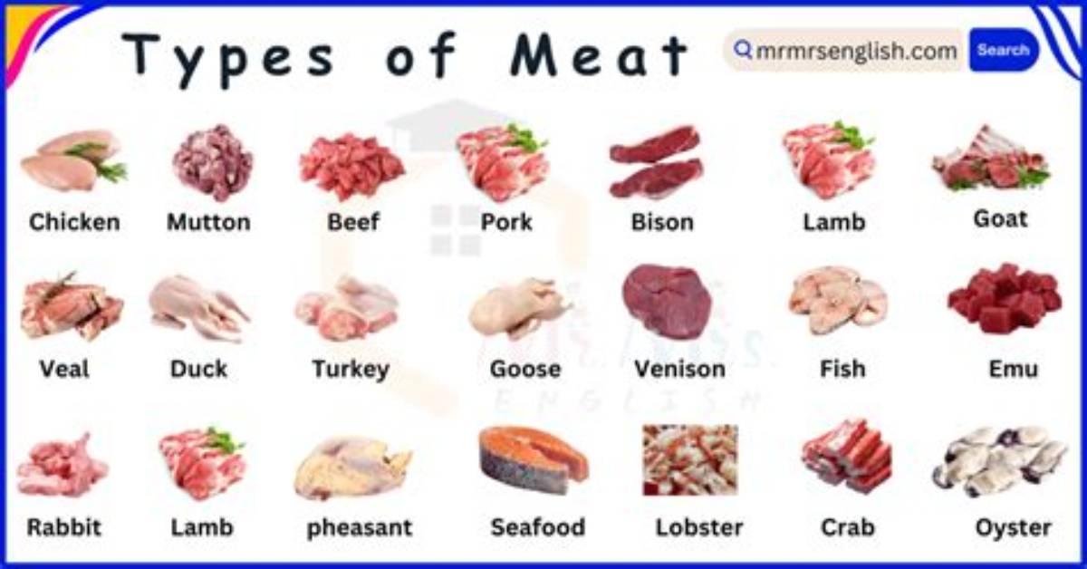 What Kind of Meat Is