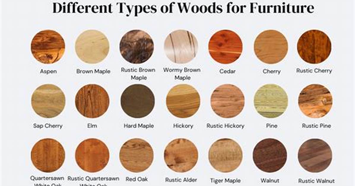 What Kind of Wood Does Not