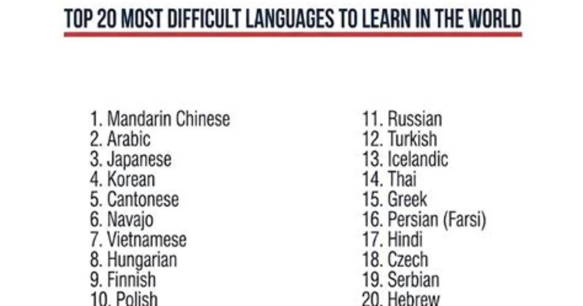 What Language Has the Most Difficult Grammar?