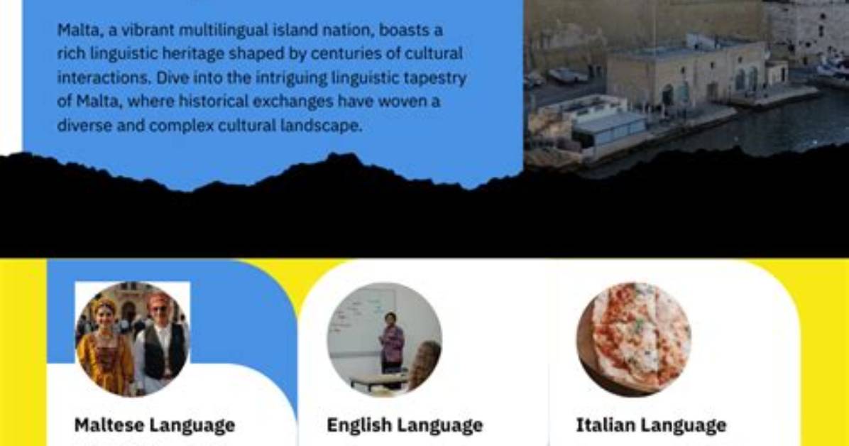 What Language Is Spoken in Malta? a Comprehensive Guide