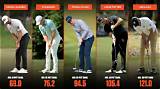 What Length Putter Do Most Pros Use