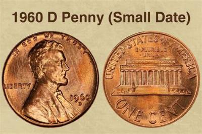 What Makes a 1960 D Penny Worth Money?