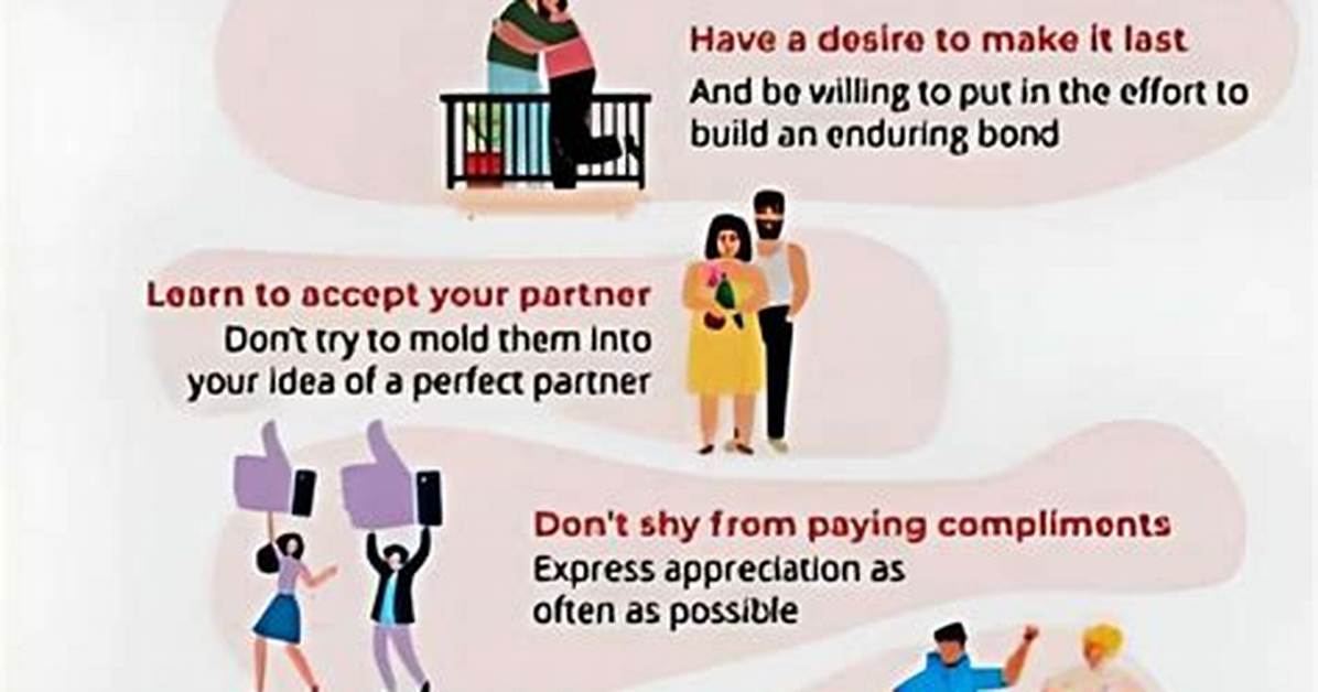 What Makes a Relationship Strong and Last Long?