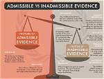 What Makes Relevant Evidence Inadmissible?
