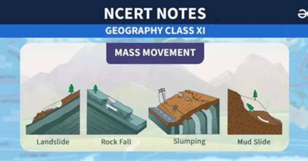 What Mass Movements Are Dependent on the Addition of Water