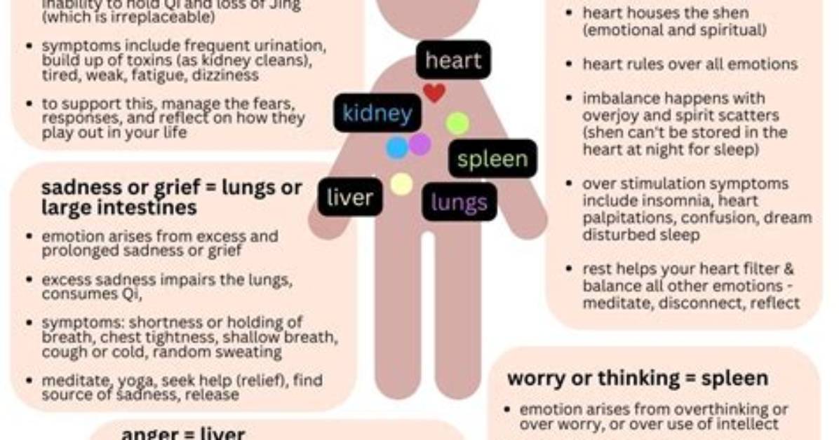 What Medicine Numbs Emotions?