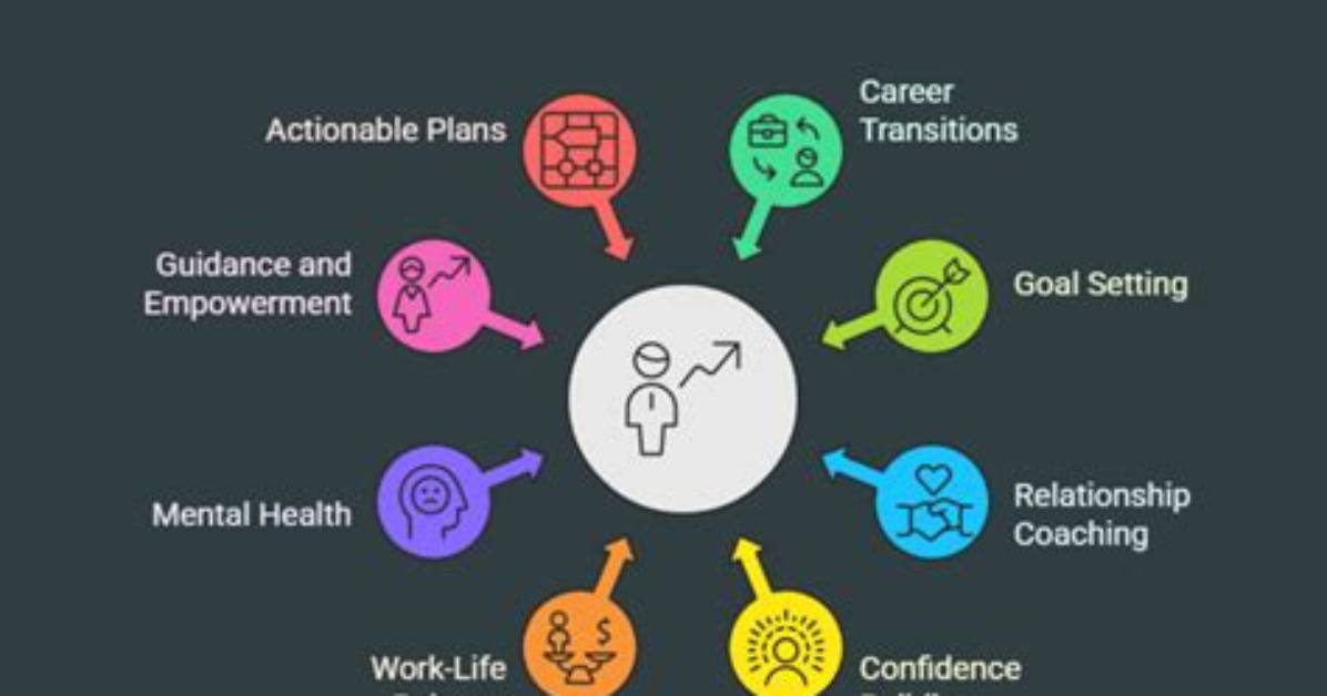 What Methods Do Life Coaches Use?