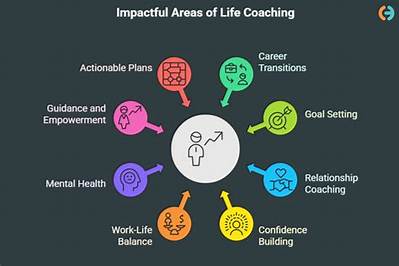 What Methods Do Life Coaches Use?