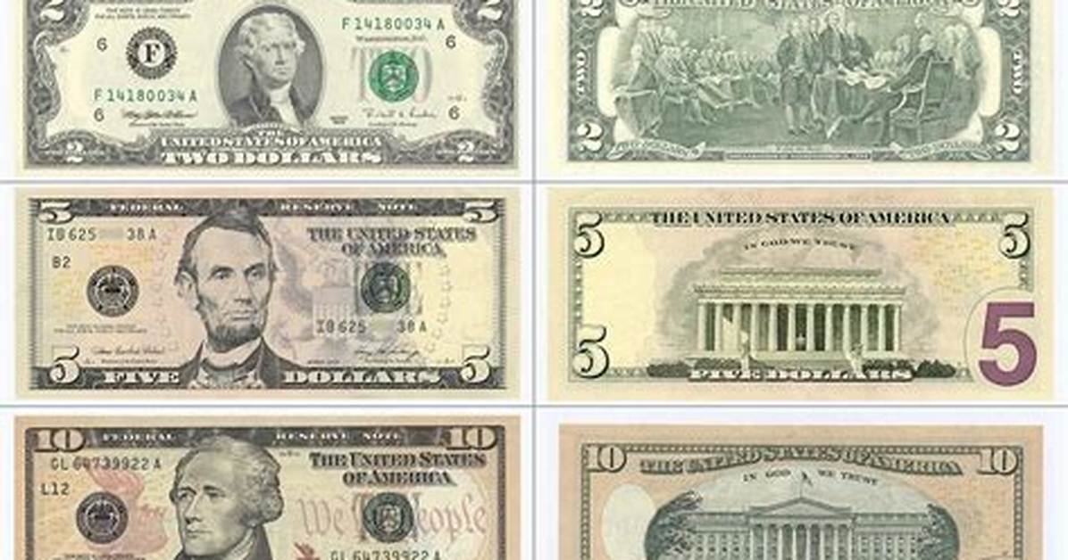 What Monetary Bills Are Currently in Print?