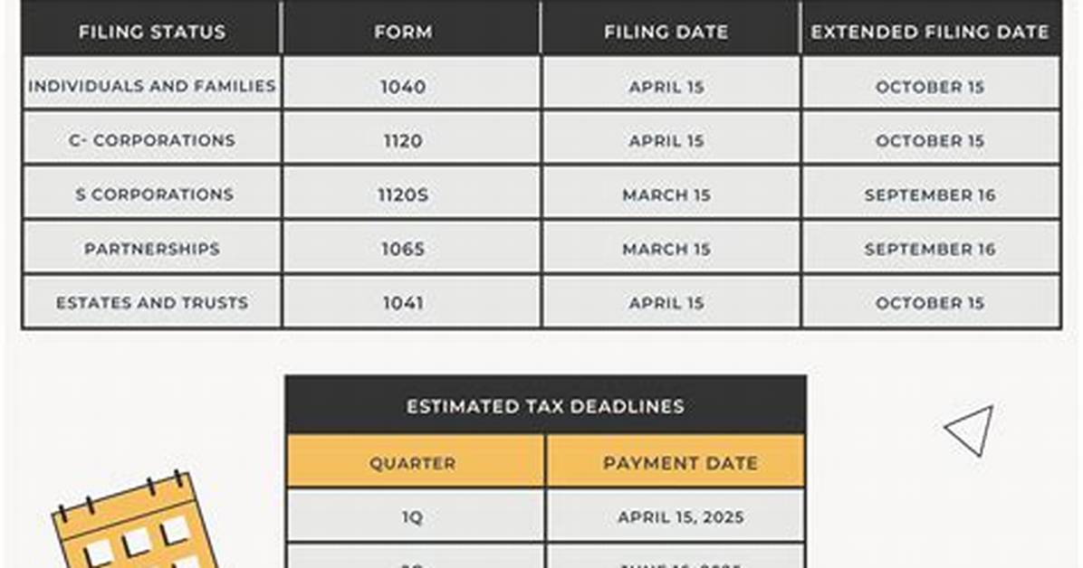 What Months Count Towards Taxes?
