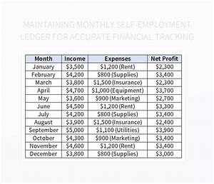 What Months Do Self Employed Grants Cover?